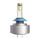 LED Head Lights from China (mainland)