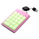 Numeric Keyboard from China (mainland)