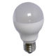 LED spotlight from China (mainland)