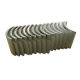 NdFeB Magnets from China (mainland)