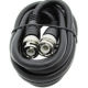 Coaxial Cables from China (mainland)