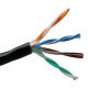 CAT 5e cable from China (mainland)