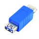 Connector from China (mainland)