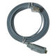 RJ45 serial cable from China (mainland)