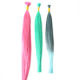 Human hair extensions from China (mainland)