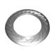 Mechanical parts from China (mainland)