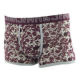 Spandex Men's Underwear from China (mainland)