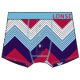Men's Trunks from China (mainland)