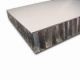 Honeycomb Core from China (mainland)