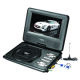 DVD player from China (mainland)