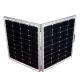 Solar Panels from China (mainland)