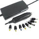 Car Chargers from China (mainland)
