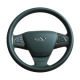 Steering wheel from China (mainland)