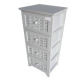 wood cabinet from China (mainland)