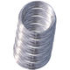 Stainless steel wire from China (mainland)