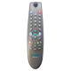 TV remote control from China (mainland)