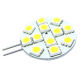 LED G4 lamp from China (mainland)
