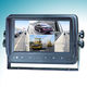 LCD CCTV Monitor from China (mainland)