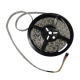 Flexible LED Strip from China (mainland)