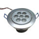 LED underground lamp from China (mainland)