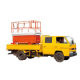 Scissor Lifts from China (mainland)
