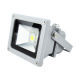 LED Floodlight Manufacturers