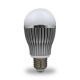 LED Light Bulb Manufacturers
