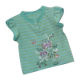 Kid's top Manufacturers