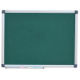 Magnetic Blackboard Manufacturers
