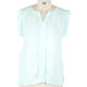 Women's woven shirts Manufacturers