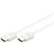 HDMI Cable Manufacturers