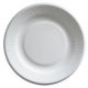 Ripple Edge Plate Manufacturers