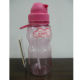 Water Bottle Manufacturers