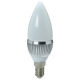 LED Candle Bulb Manufacturers