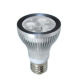 LED Spotlights Manufacturers