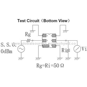 洋書 RF Measurements for Cellular Phones and RF measurements for cellular phones and wireless data