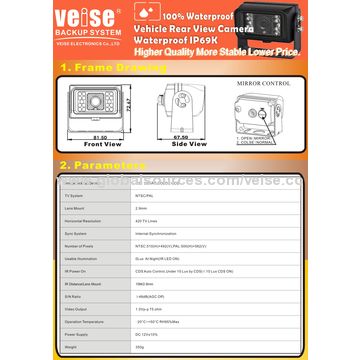 China Rear-view Camera for Farm Agricultural Machinery, Backhoe Loader ...