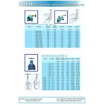 صمامات عاصفة من الفولاذ المصبوب للاستخدامات البحرية، JIS F3060 5K / JIS F3060R 5K - مورد موثوق for sale at factory direct price