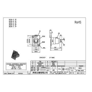 Connecteurs XLR, types mâles et femelles de 3 à 7 broches