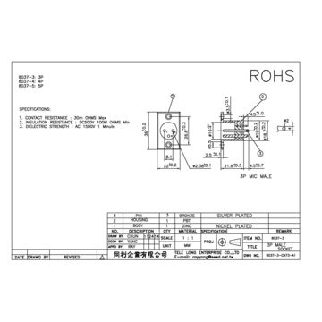 Connecteurs XLR, types mâles et femelles de 3 à 7 broches