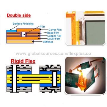 china mobile phone antenna rigid flex flex pcb flexible circuit fpcchina mobile phone antenna rigid flex flex pcb flexible circuit fpc