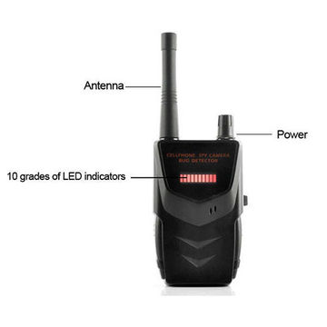 Brouilleur de radar mobile portable GPS Sans fil wifi Détecteurs