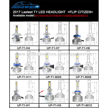 China Headlight manufacture China H4 double beam 42W 6000lm LED ...