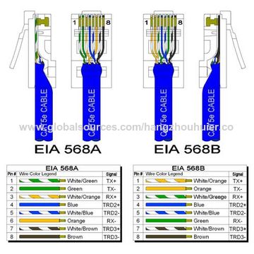 Buy Wholesale China Ftp Cat6 Cca Lan Cables, 4pair 23awg Hdpe ...