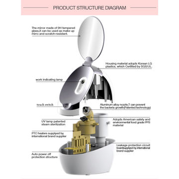 Diseño especial mini máquina de vapor facial nano iónico con espejo de maquillaje