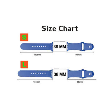 Watch Band Chart