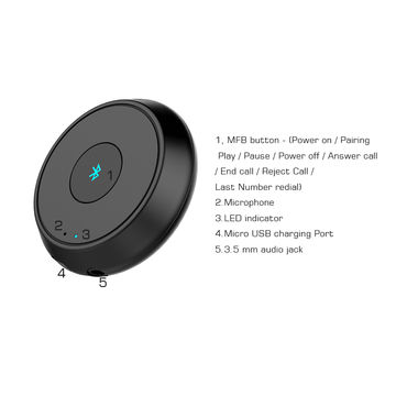 China Bluetooth Hands Free Car Kit For Cars With Aux Input Jack