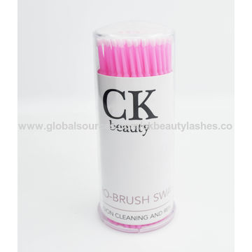 How To Sell Makeup Online The Ultimate Guide Business Ideas