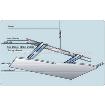 China Galvanized Light Steel Keel Ceiling Grid Components