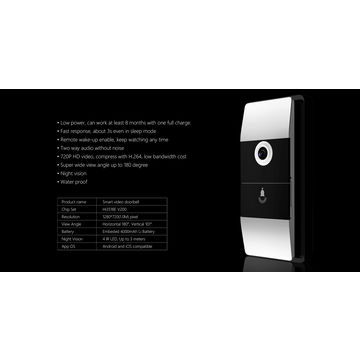 China Wide-angle Wireless Smart Doorbells with indoor chime, Night ...